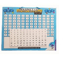 Magnetic all Chart for Words